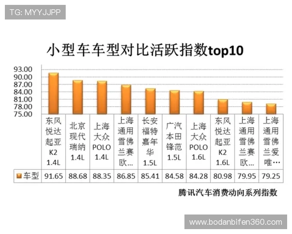 波胆指数平台对比评测避坑防骗指南 波胆指数平台对比评测避坑防骗指南